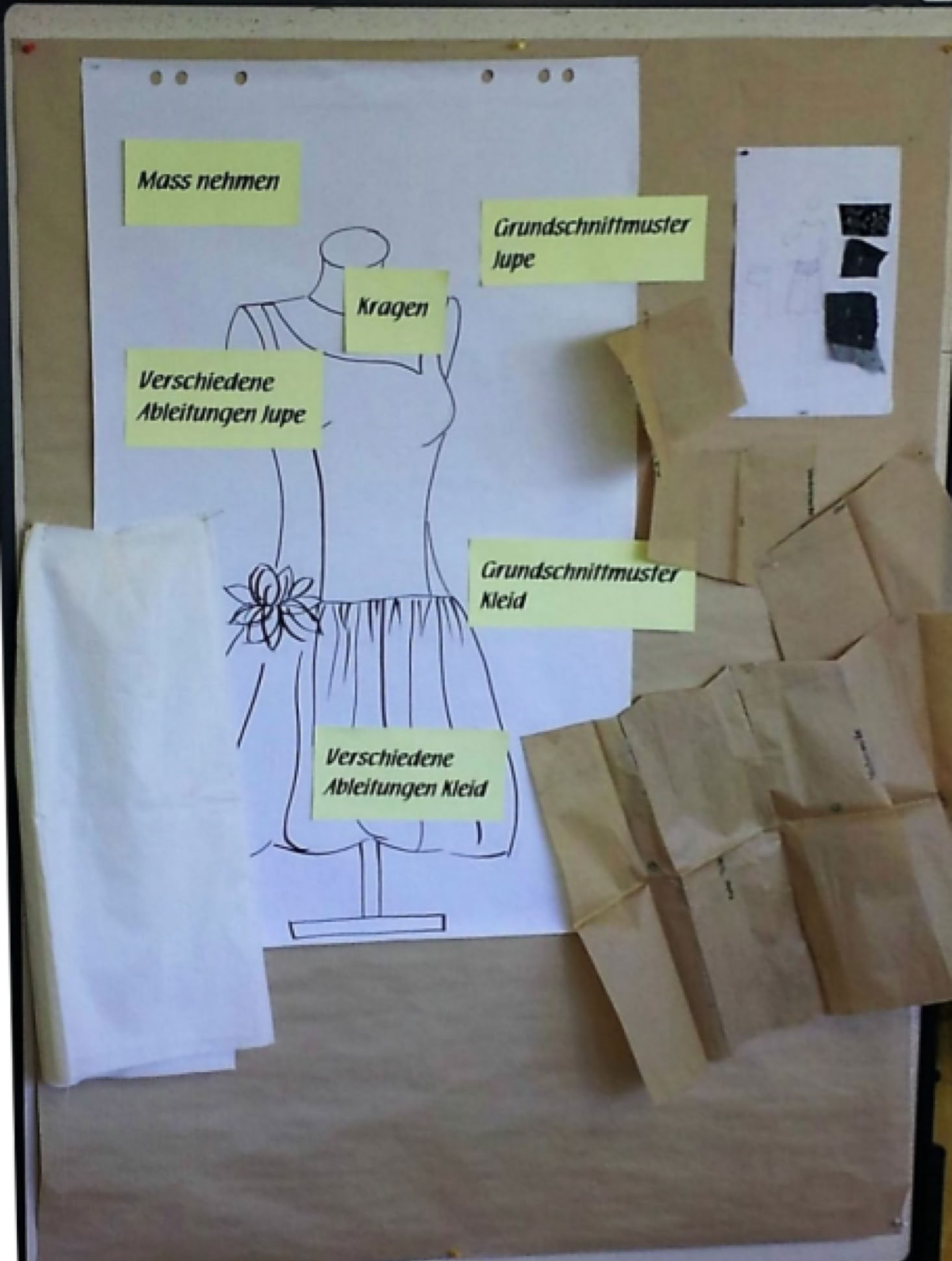 Schnittmusterkurs